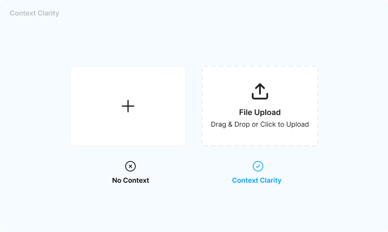Context Clarity