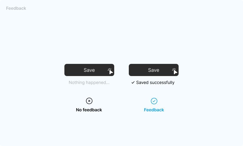 Feedback